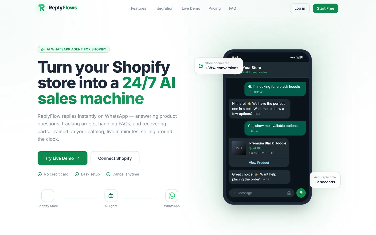 ReplyFlows landing page — AI WhatsApp agent for Shopify stores